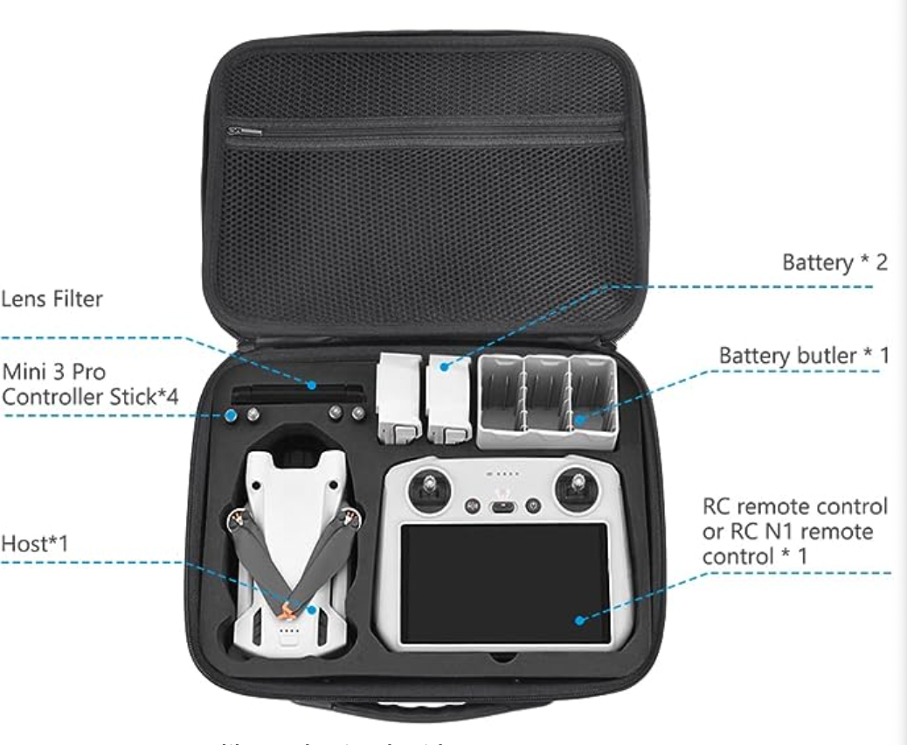 Softcase Koffer voor de DJI Mini 3 en Mini 3 Pro